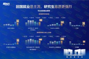 新利18体育平台中国指定官方截图4